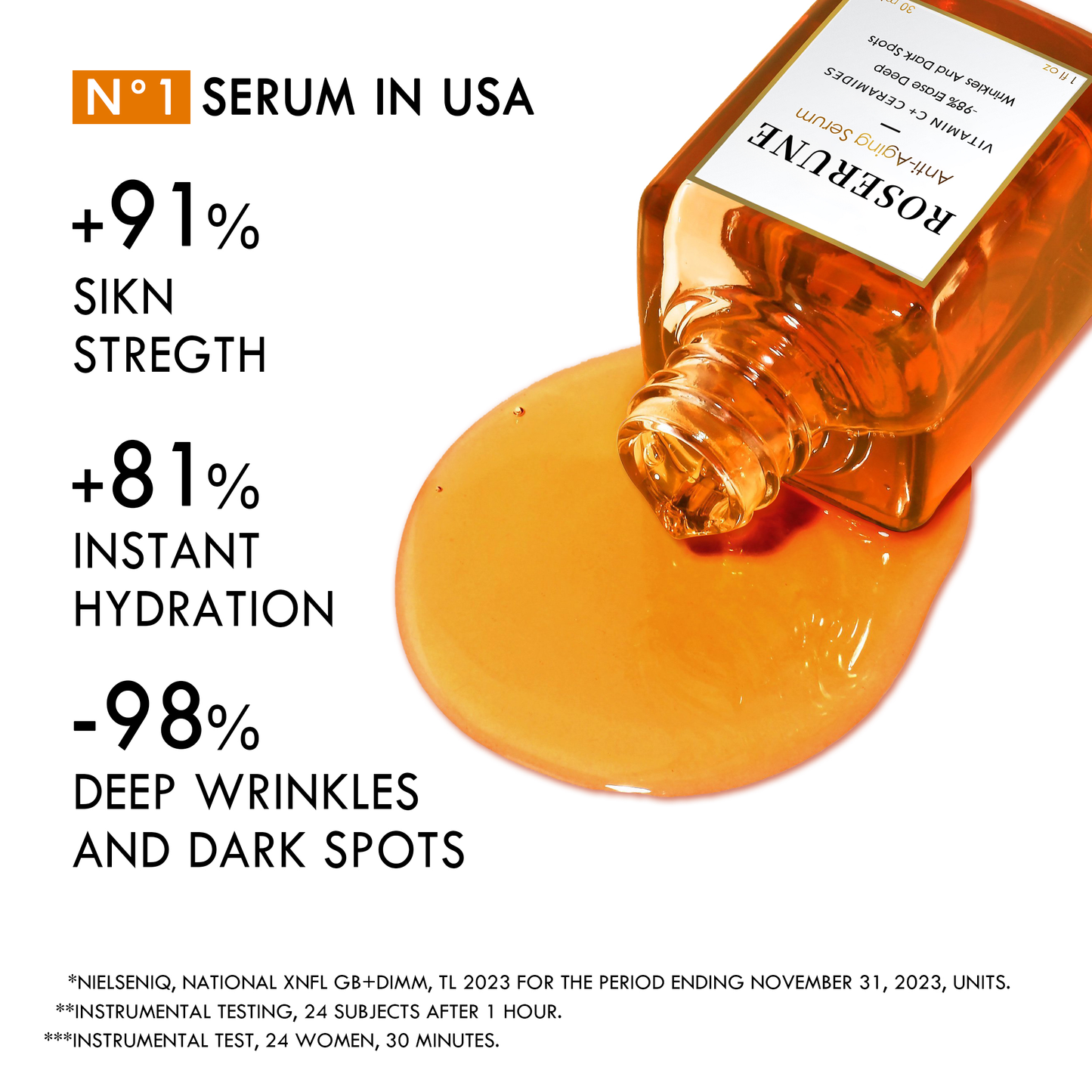 ROSERUNE™ Advanced Collagen Boost Anti Aging Serum