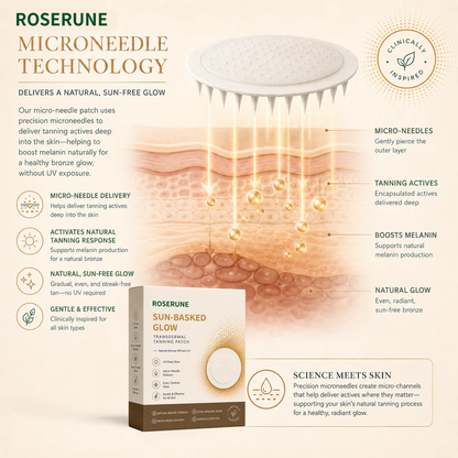 ROSERUNE™ Suthtn-Bathtsked Transthtdermal Tannthting Pathttch