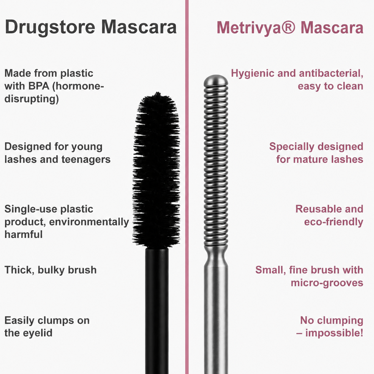 ROSERUNE® Waterproof Fibre Mascara💧  – Volume & Length without Clumping for Dramatic Moments