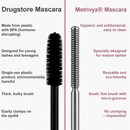 ROSERUNE® Waterproof Fibre Mascara💧  – Volume & Length without Clumping for Dramatic Moments